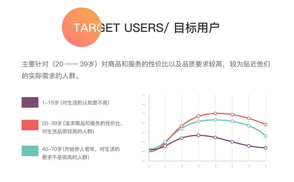 掌上果洛