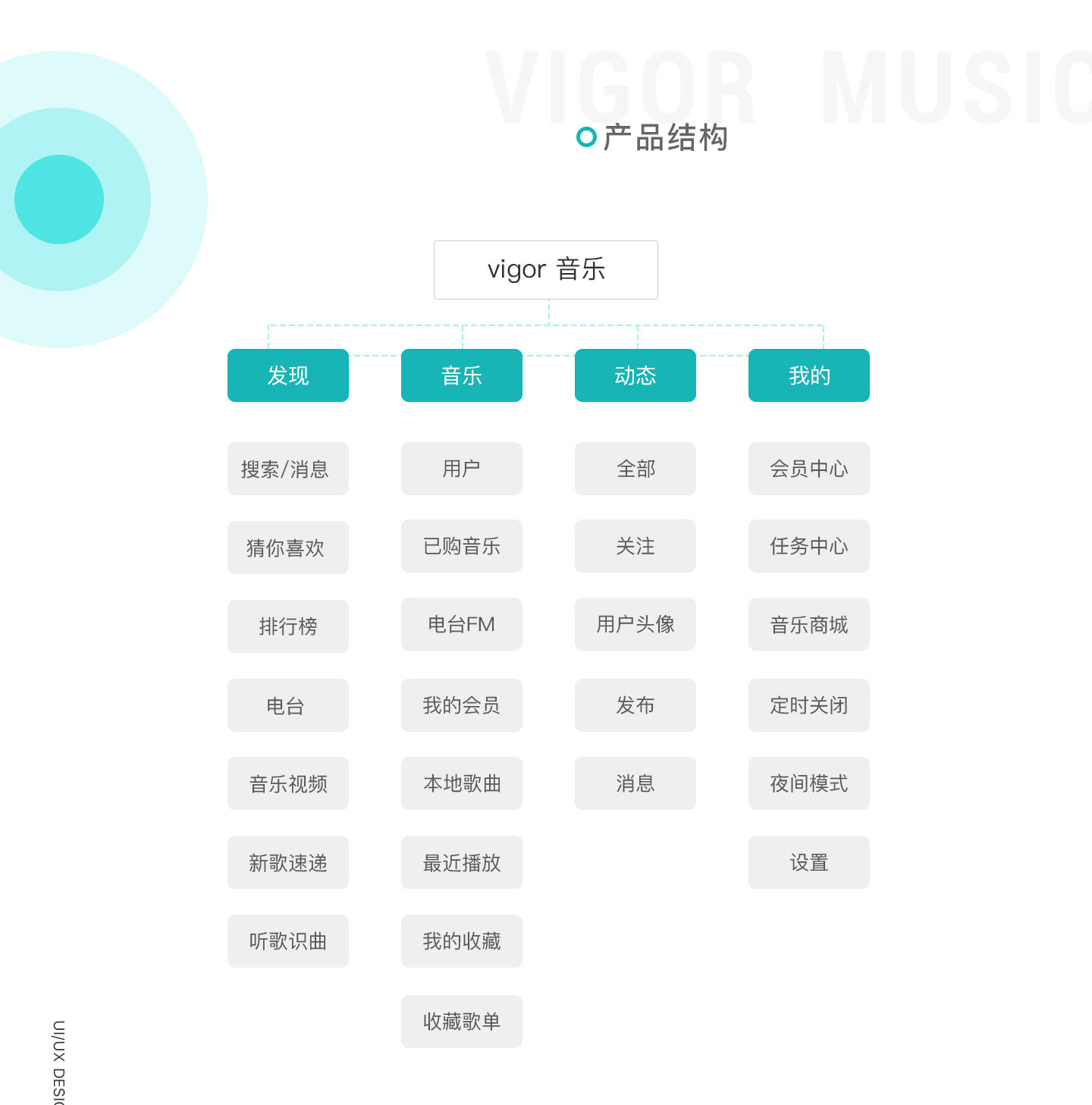 vigor音乐